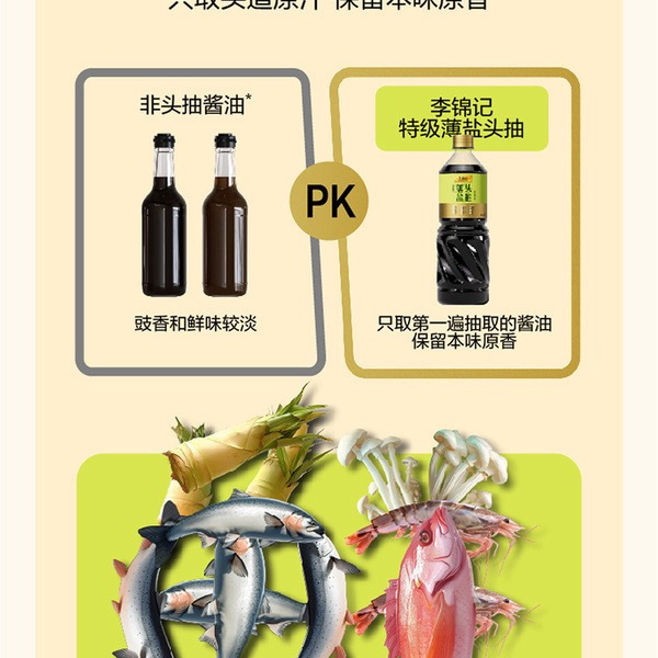 李锦记 特级薄盐头抽酿造酱油 1L*2瓶 详情图 3