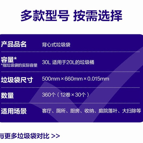 山姆背心式垃圾袋30L（360个） 详情图 6