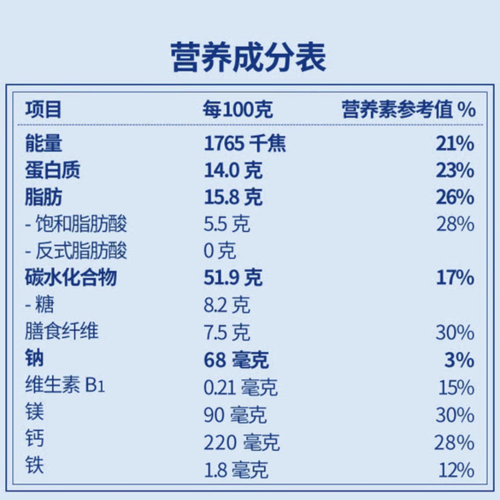 桂格 牛乳蒸糯燕麦片 1.2kg 详情图 4