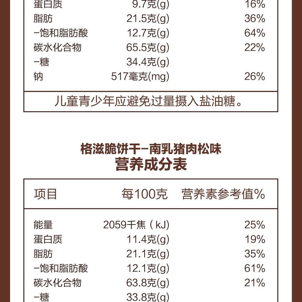 回未 格滋脆饼干（咖喱/南乳肉松味）380g 详情图 8