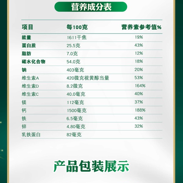 安怡 芯佳中老年配方奶粉900g 详情图 8