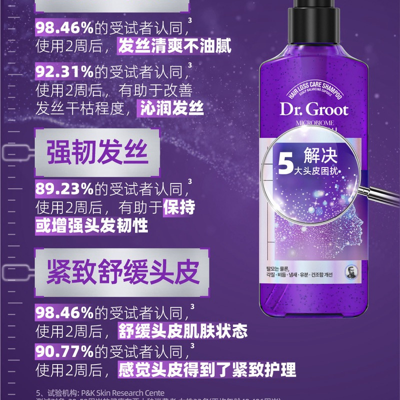 克洛特 头皮益护防脱洗发水套装400mL*3瓶 详情图 7