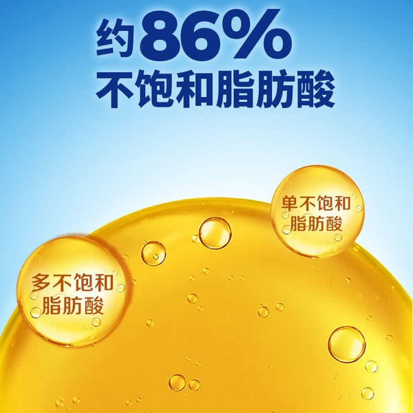 多力 葵花籽油 5.15升 详情图 3