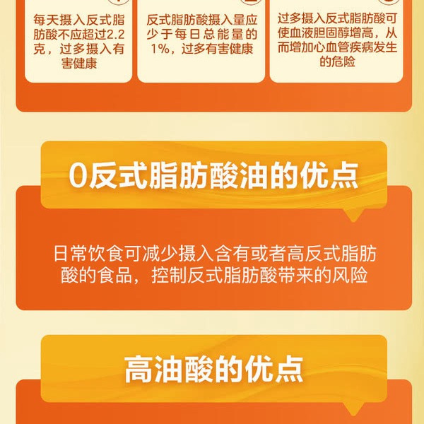山姆高油酸花生油 5升 详情图 6