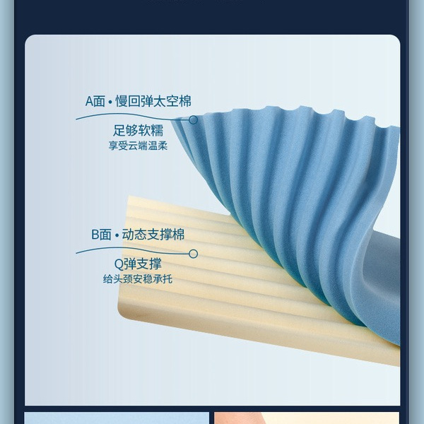 赛诺 魔力扣记忆枕 2个装 详情图 1