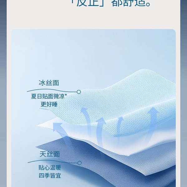 赛诺 魔力扣记忆枕 2个装 详情图 5