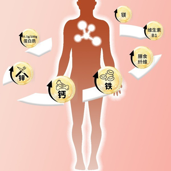 瑞利来 混合种籽 900G 详情图 3