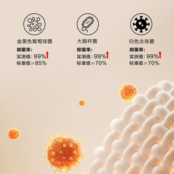 山姆澳洲美利奴羊毛女袜 基础色 3双 详情图 5