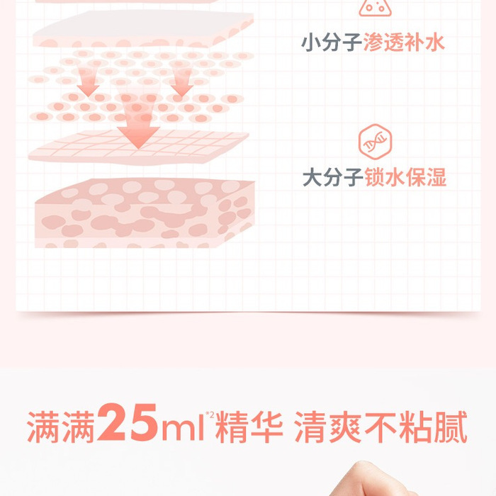 雅漾（Avene）专研保湿修护面膜套装 25mL*24片 详情图 8