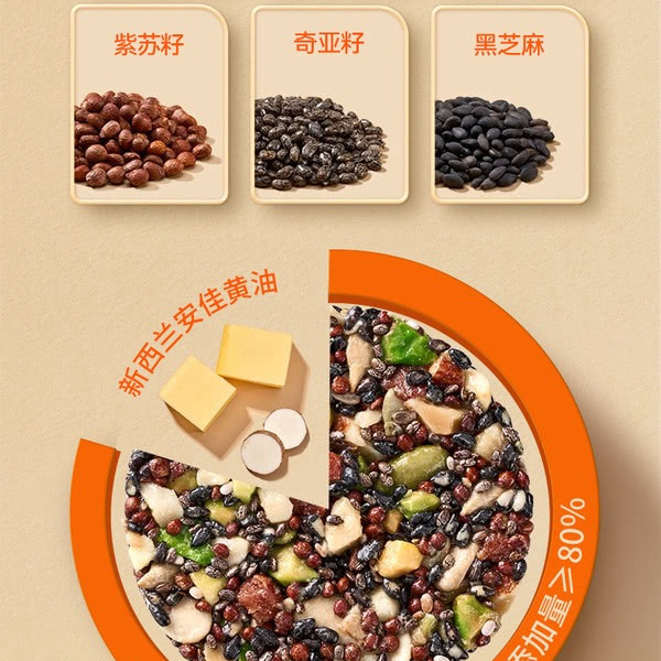 SUPER SEED NUTS 低GI缤纷籽仁坚果脆 详情图 5