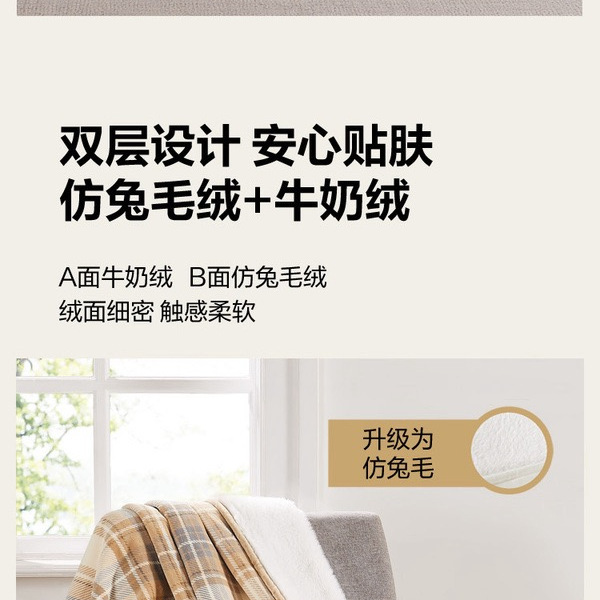 山姆仿兔毛休闲毯 美式格纹 152cm*183cm 详情图 5