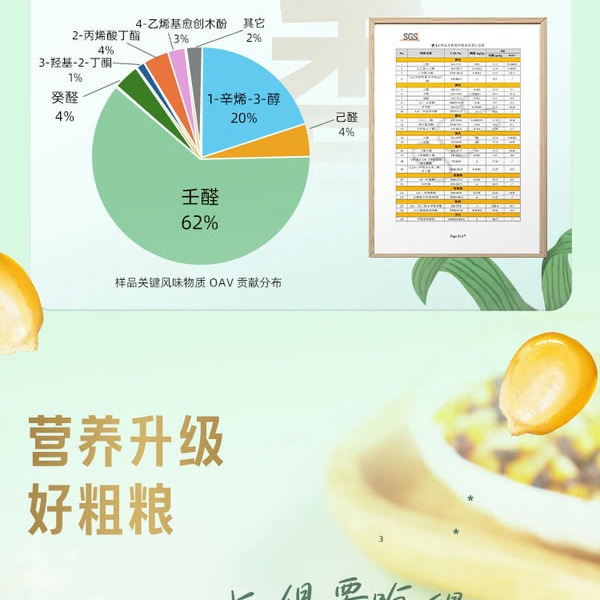 柴火大院 五常三色香糯玉米粒2.2kg（550g×4） 详情图 6
