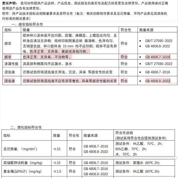 山姆一次性防烫纸杯430ml*96个+20个杯盖 详情图 7