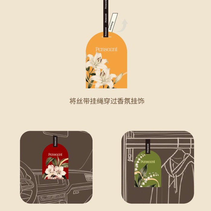 Penscent 春芳满庭香氛礼盒 详情图 4