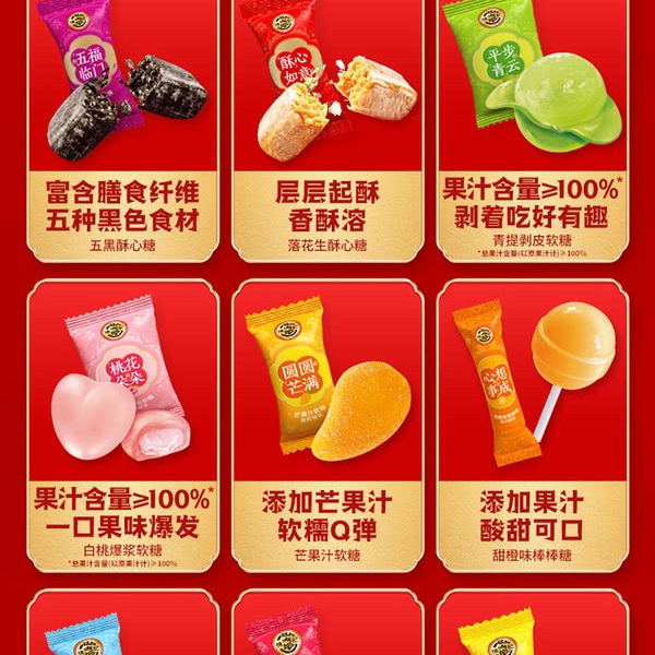 徐福记 混合口味新年糖桶 1kg 详情图 2