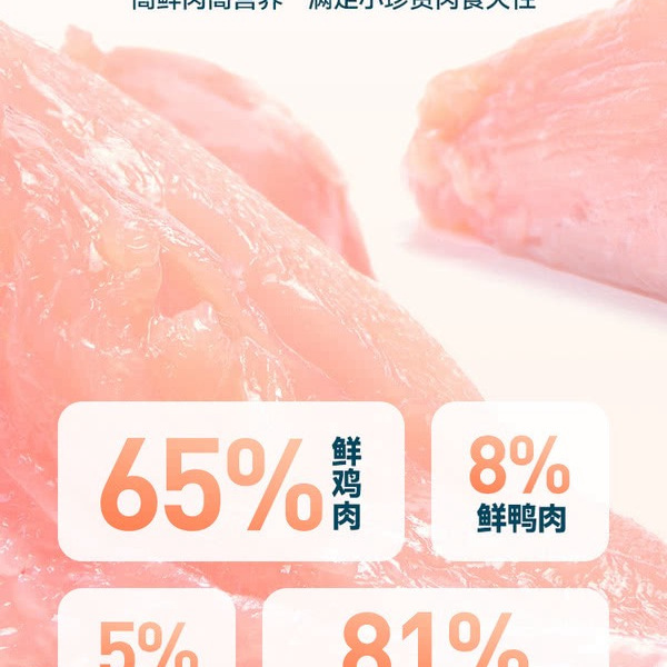 鲜朗 烘焙全期全价犬粮4.5kg（2kg*2+500g*1） 详情图 5