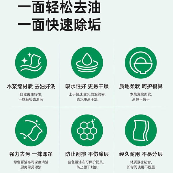 思高 韩国进口 天然木浆棉百洁布4片（超洁净2片 防刮擦2片） 详情图 2