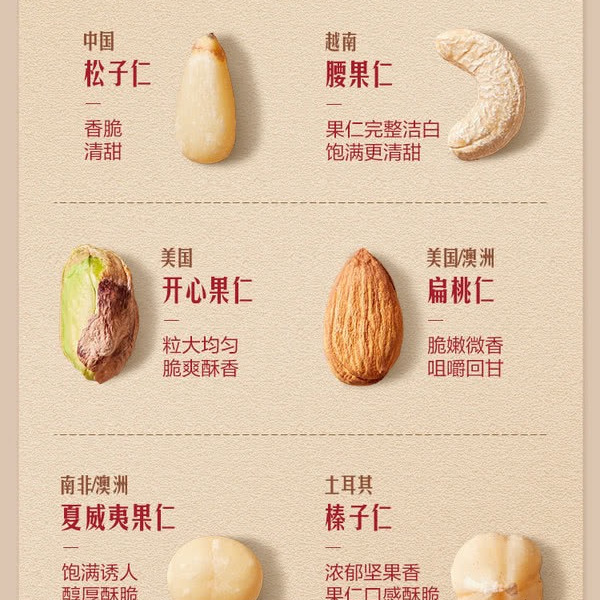 山姆璀璨臻果坚果礼盒 1.502kg 详情图 4