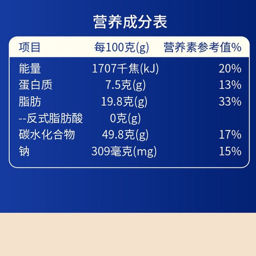 松软奶香吐司 详情图 7